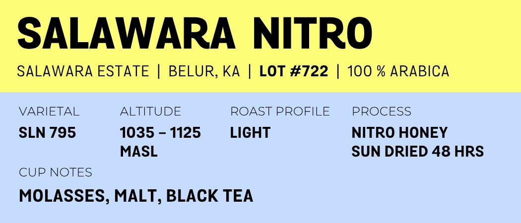 Salawara Nitro